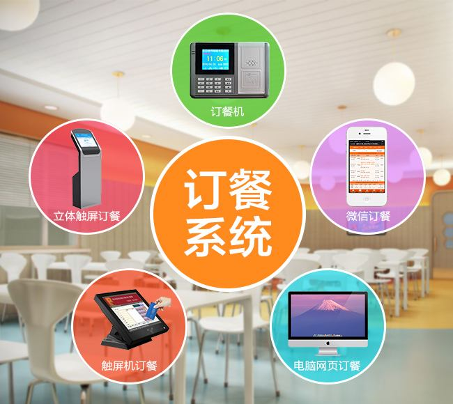 食堂报餐系统